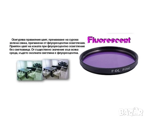 K&F Concept FLD Japan Optics филтри 55mm, снимка 2 - Обективи и филтри - 29899612