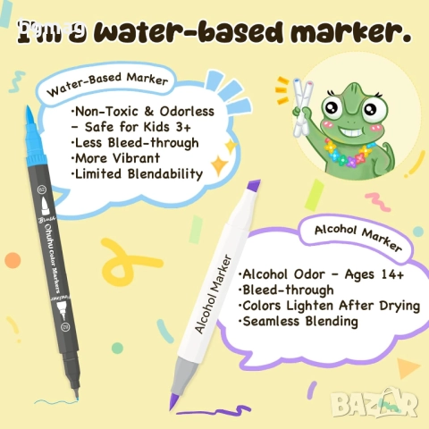 Ohuhu Maui Series маркери с два писеца тип четка и тънък писец, Ohuhu 160 цвята, снимка 3 - Ученически пособия, канцеларски материали - 52183610