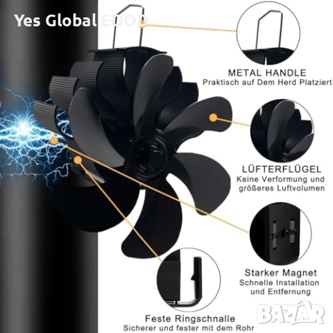 Магнитен вентилатор за комин 6 перки без ток GB6DC, снимка 6 - Други стоки за дома - 53338603