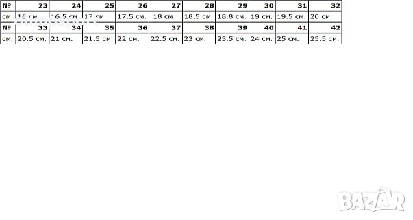 Цвички за гимнастика, балет и танци. Изработени от здрав памучен плат с цяла кожена подметка, снимка 4 - Художествена гимнастика - 35570244