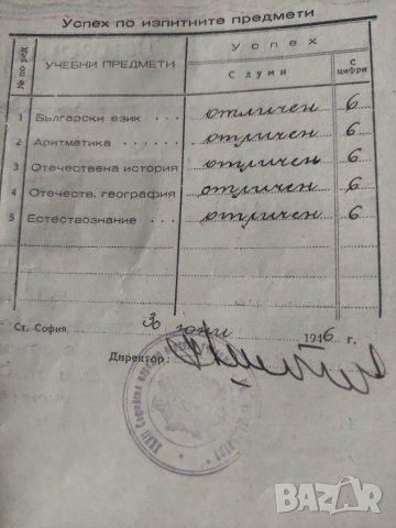 Продавам Свидетелство основно училище " Иван Денкоглу" 1946, снимка 3 - Антикварни и старинни предмети - 36760681