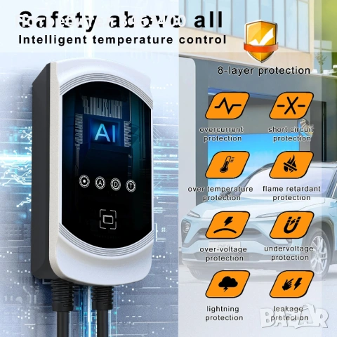 🚗⚡ EV Зарядна станция Feyree EV 16A 11kW Type 2 | Smart WiFi Домашна зарядна , снимка 2 - Аксесоари и консумативи - 54276752