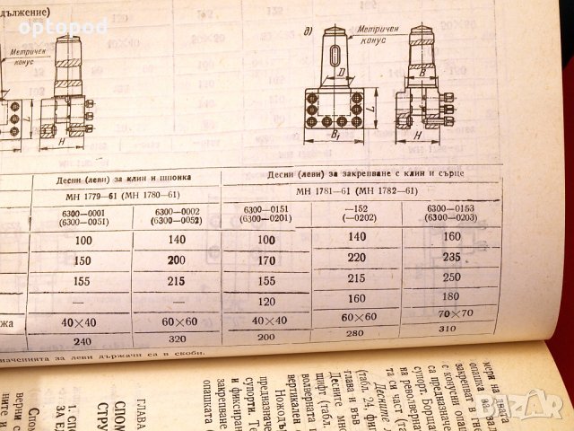 Спомагателни инструменти за металорежещи машини.Техника-1981г., снимка 8 - Специализирана литература - 34453202