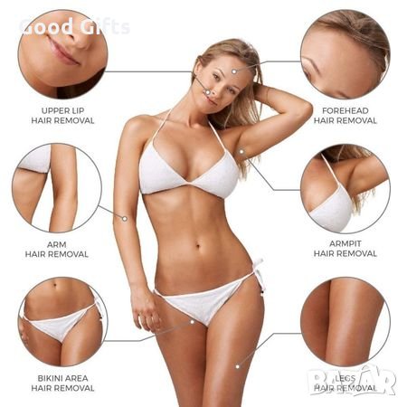 Нагревател за кола маска Pro Wax 100, снимка 9 - Друго оборудване - 29524885