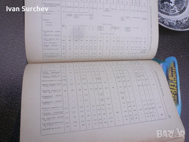 книга за ремонт и размери техни4ески за вси4ки руски трактори, снимка 7 - Селскостопанска техника - 36683757
