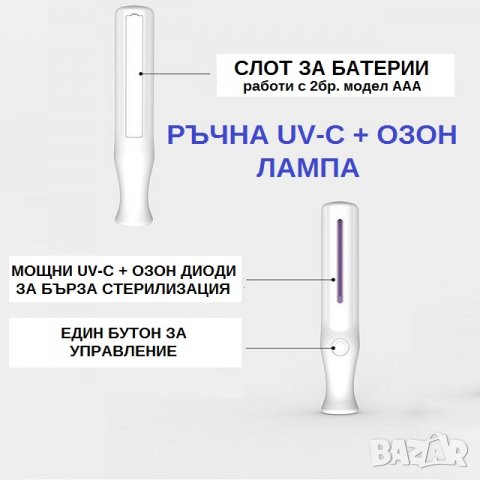 РЪЧНА UV-C + Озон Лампа - Разпродажба със 70% Намаление, снимка 2 - Друга електроника - 29517376