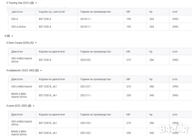 Датчик твърди частици BOSCH 13628490745, снимка 3 - Части - 54340346