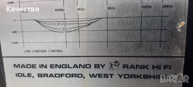Тонколони Axiom , снимка 5 - Тонколони - 44767505