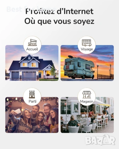 Cudy N300 4G LTE WiFi модем със слот за SIM карта, снимка 6 - Друга електроника - 53913891