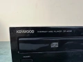 CD Плеър Kenwood DP-4030, снимка 1