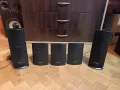 Съраунд тонколони Sony SS-TSB111 / SS-TS111, снимка 1