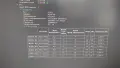 Рам 4gb DDR3L 1600 MHz 1.35V Kingston , снимка 3