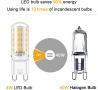 Auting G9 LED димируеми крушки, 4W 2700K топло бяла светлина 32 * 2835 SMD LED крушки, снимка 3