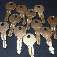 Thule ключове, снимка 1 - Аксесоари и консумативи - 37093571