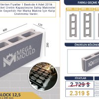 Тухла бетон-асмолин мухъл, снимка 1 - Други машини и части - 42165349