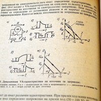 Електротермия и електрозаваряване. Техника-1972г., снимка 7 - Специализирана литература - 34324659