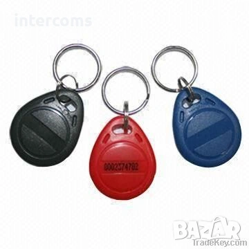 Системи за контрол на достъп/отключване с чип/за входни врати и асансьори