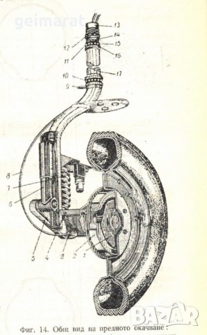 🏍‍🏍Вятка МГ 150 товарен моторолер техническо ръководство обслужване на📀 диск CD📀Български език📀, снимка 9 - Специализирана литература - 37234361