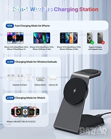 3 в 1 Нова стойка зарядно за телефон слушалки часовник Магнитна станция iPhone iWatch, снимка 2 - Селфи стикове, аксесоари - 40100450