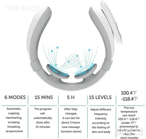 Масажор за врат и рамена с нагряване Neck Relax FE5718, снимка 4 - Масажори - 49105989