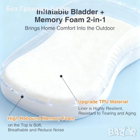 Нова Пътна надуваема възглавница с мемори пяна за походи и пътуване, снимка 3 - Възглавници - 52341583