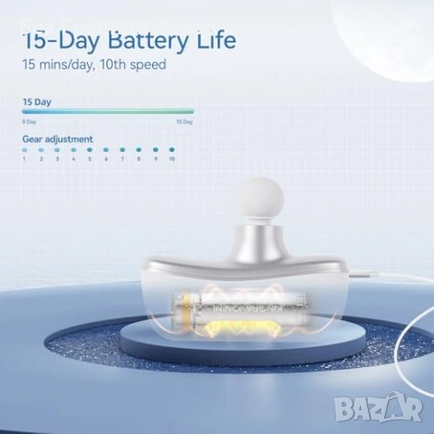 Нов Джобен масажен пистолет дълбок масаж 10 скорости преносим уред, снимка 5 - Масажори - 53278901