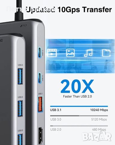 USB C докинг станция за два монитора, 13 в 1, снимка 5 - Друга електроника - 40593189