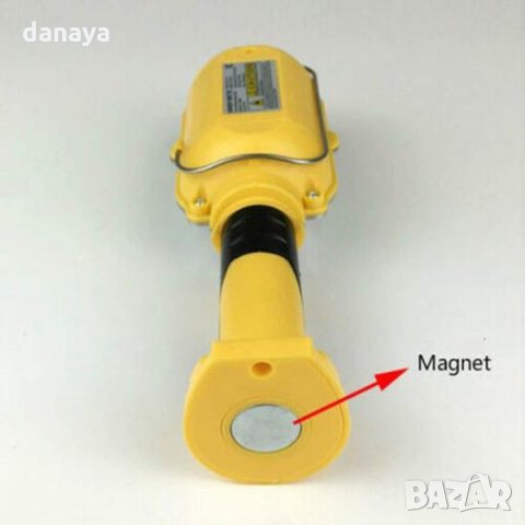 2647 Led фенер Handy Brite с магнитна основа и кука за закачане, снимка 4 - Прожектори - 35597917