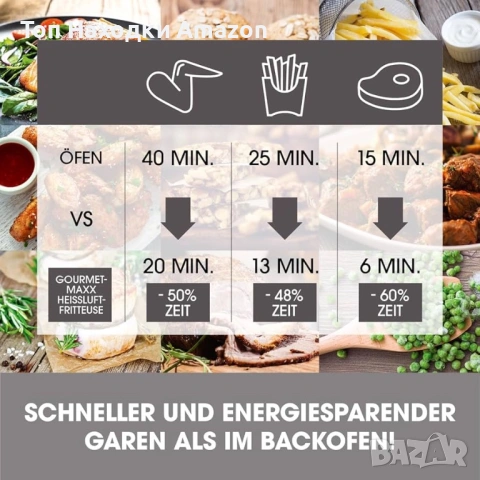 Air fryer Gourmetemaxx, снимка 4 - Фритюрници - 54052833