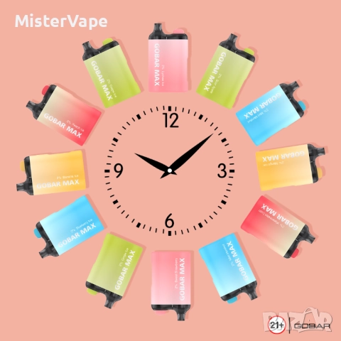 Устройство -  Pod Gobar Max 700 mAh, снимка 3 - Друга електроника - 51743360