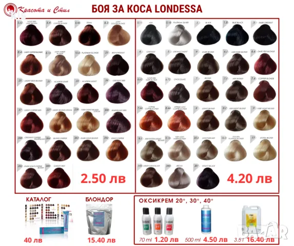 Резервни части, Фризьорско, Козметично оборудване, Козметика, Консумативи, снимка 2 - Друго оборудване - 48531273