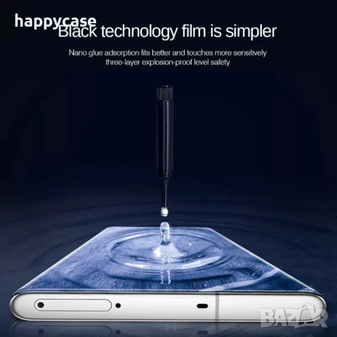 Xiaomi Redmi Note 15 Pro+ / 15 Pro 4G / 3D UV Стъклен протектор с цяло течно лепило, снимка 5 - Фолия, протектори - 53276228