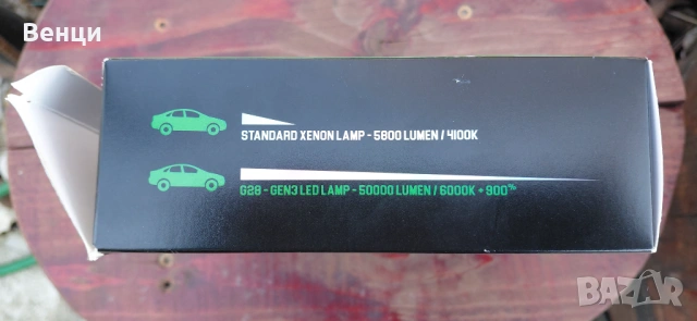 LED крушки H7 с камбуси ,в гаранция, снимка 8 - Аксесоари и консумативи - 54097804