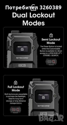 Фенер nitecore EDC29, снимка 2 - Екипировка - 52504321