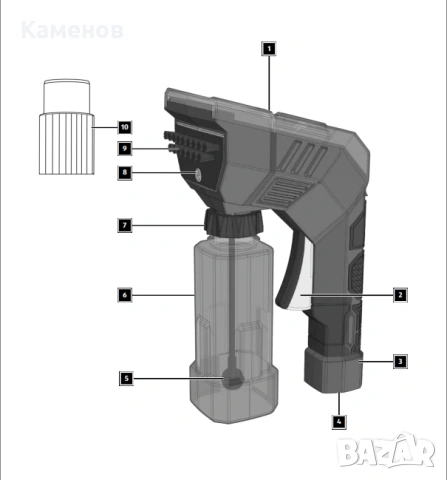 Parkside накрайник за пране на текстил, снимка 10 - Други - 54077014