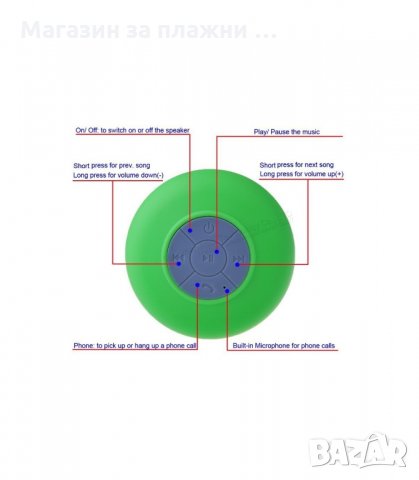 ВОДОУСТОЙЧИВА БЛУТУТ КОЛОНКА ЗА БАНЯ БАСЕЙН ПЛАЖ SPEAKER BLUETOOTH - код 1071, снимка 6 - Bluetooth тонколони - 34301634