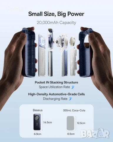 Baseus външна батерия 20 000 mAh вграден прибиращ се USB-C кабел, 67 W, снимка 4 - Външни батерии - 51177092