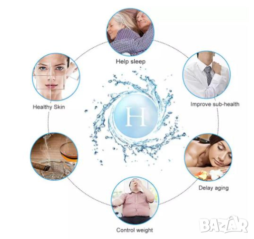 1.5L Спортна Бутилка за Водородна Вода Активатор Алкализатор Алкалайзер Йонизатор Жива Вода Католит, снимка 18 - Други - 44654686