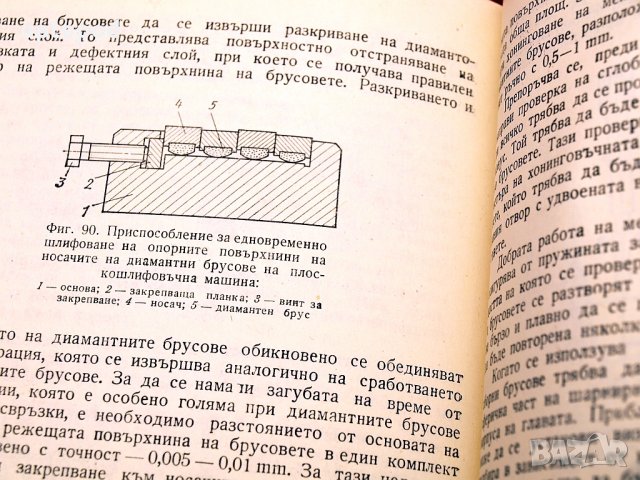 Хонинговане-справочно пособие. Техника-1975г., снимка 9 - Специализирана литература - 34409937