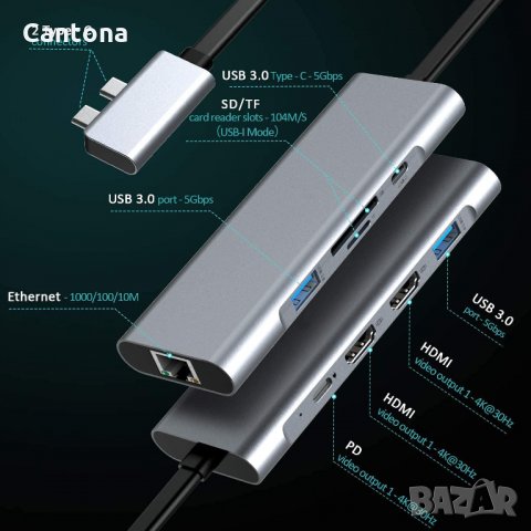 Saferell 9 in 2 USB C Hub, 2xHDMI 4K, 2xUSB 3.0, PD 100 W, Gbit LAN, Type C, четец за карти, снимка 2 - Други - 35165755