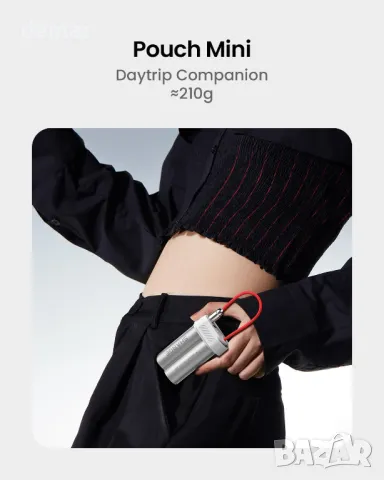 SHARGE Power Bank 10000mAh 30W Преносимо зарядно устройство с вграден кабел тип C, USB-C и USB-A, снимка 5 - Външни батерии - 48849509