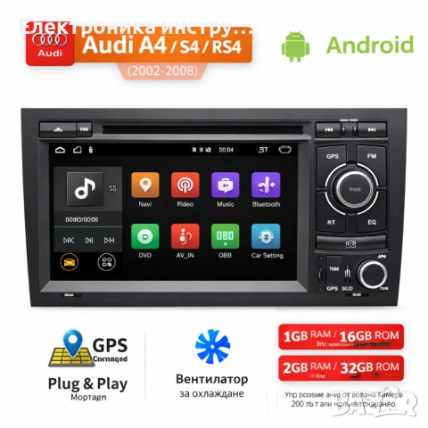 7″ Android мултимедия за Audi A4 / S4 / RS4 (2002–2008) | Навигация | Бутони вдясно