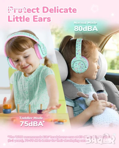 iClever BTH27 Детски слушалки за деца над 2 години - сертифицирани по CPC, 75/80dBA ограничение, снимка 5 - Bluetooth слушалки - 51199665