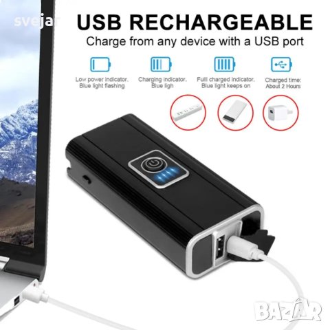 Мощен фар за велосипед колело USB зареждане акумулаторен, снимка 5 - Велосипеди - 42076449