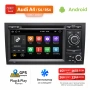 7″ Android мултимедия за Audi A4 / S4 / RS4 (2002–2008) | Навигация | Бутони вдясно, снимка 1