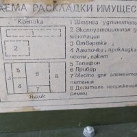 Руски военен куфар от уред ДП-5В, снимка 2 - Антикварни и старинни предмети - 38532834