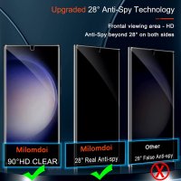 Нов пълен комплект за защита телефон Samsung Galaxy S23 Ultra Самсунг Протектор за поверителност, снимка 7 - Фолия, протектори - 39750723