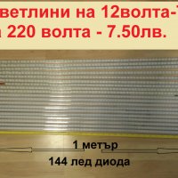 Фарове - лед дневни светлини за автомобили, снимка 3 - Аксесоари и консумативи - 30276523