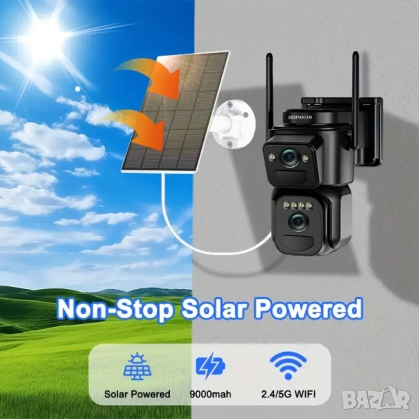 Нискоенергоемка CCTV Камера 1080P WiFi, соларен панел и издържлива батерия , снимка 1