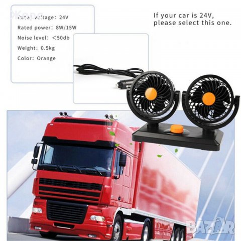 Вентилатор за автомобил камион автобус- 12V/24V, снимка 9 - Аксесоари и консумативи - 31109183